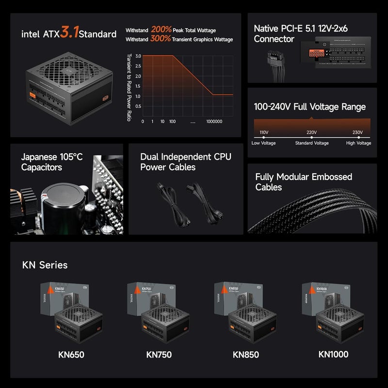 PCCOOLER PSU Fully Modular Power Supply, 650W ATX 3.1, 80 Plus Gold Certified, PCIe 5.1 12V-2×6, Japanese Capacitors, Ultra-Flexible Cables, 5-Year Warranty(KN650) - Image 3